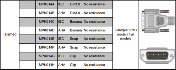 CE ISO13485 CFS 10 Kabel EKG Timbal Untuk Mesin EKG 400 406 Dipangkas